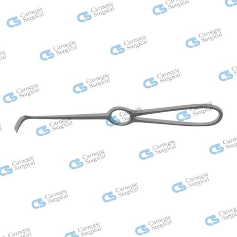 TMJ Retractors